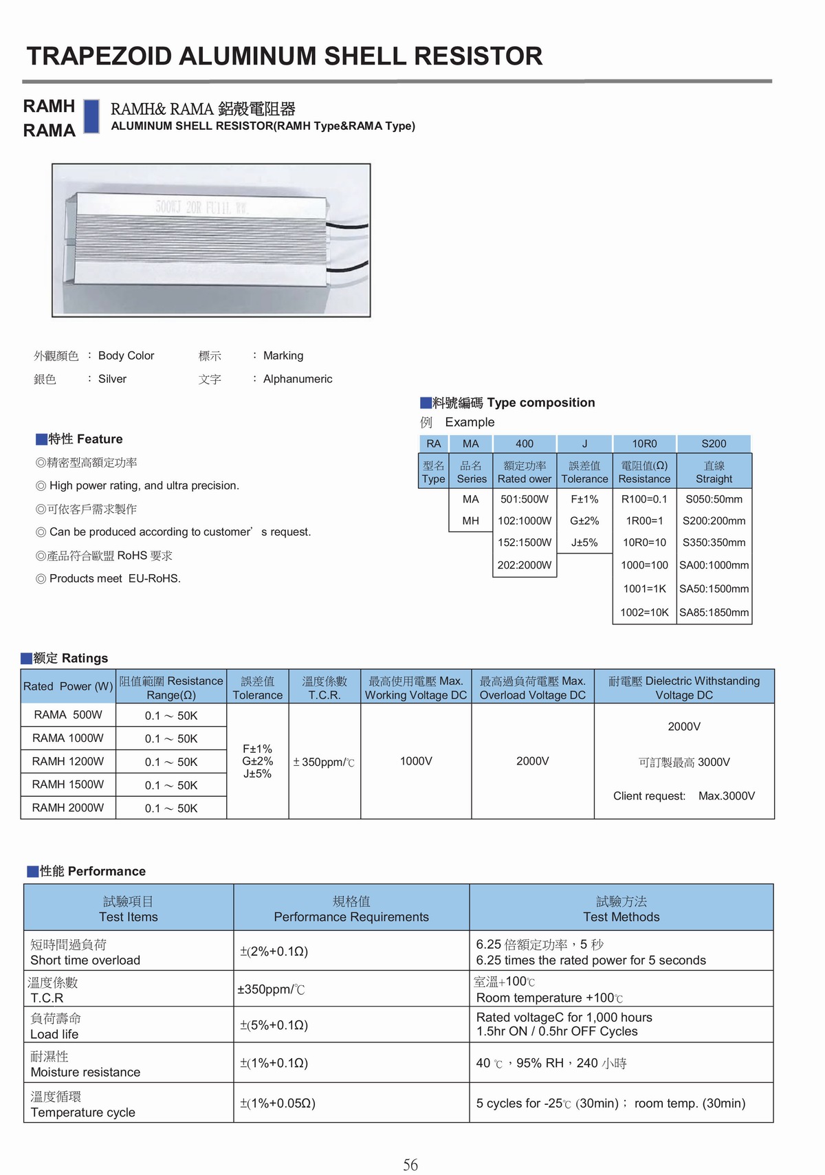 RAMA RAMH   TPAPEZOID ALUMINUM SHELL RESISTOR  船型鋁殼電阻器-1.jpg