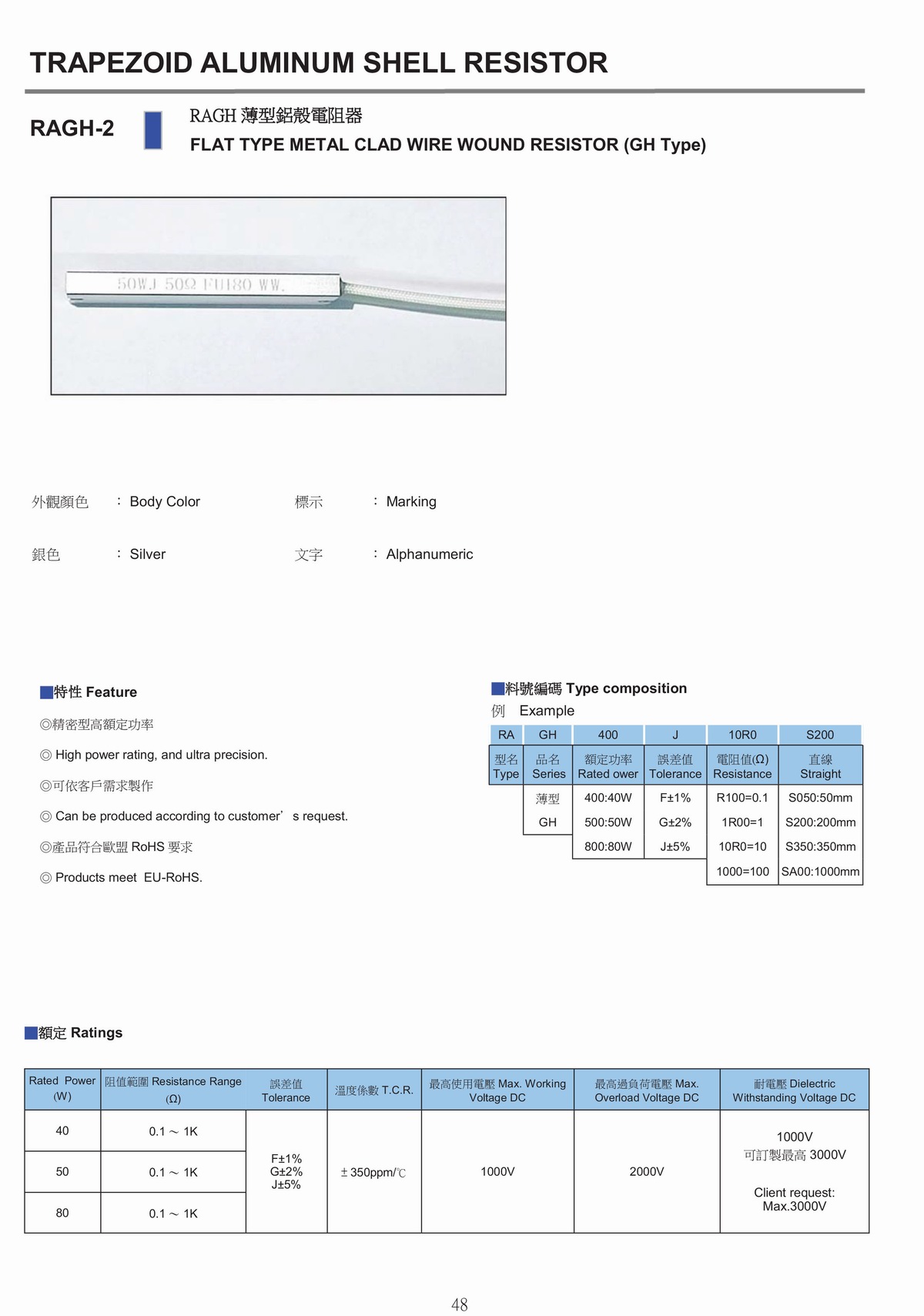 RAGH-2 FLAT TYPE METAL CLAD WIRE WOUND RESISTOR 薄型鋁殼電阻器-1.jpg